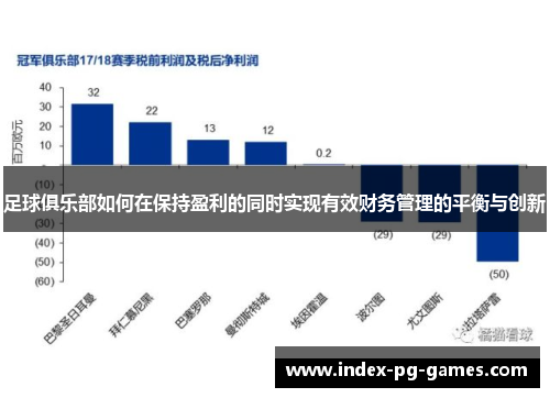 足球俱乐部如何在保持盈利的同时实现有效财务管理的平衡与创新 足球俱乐部如何在保持盈利的同时实现有效财务管理的平衡与创新