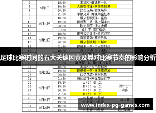 足球比赛时间的五大关键因素及其对比赛节奏的影响分析 足球比赛时间的五大关键因素及其对比赛节奏的影响分析