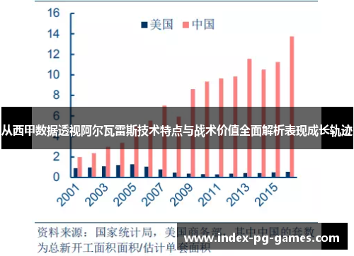 从西甲数据透视阿尔瓦雷斯技术特点与战术价值全面解析表现成长轨迹