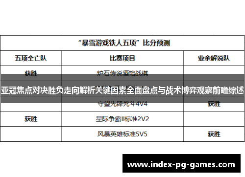 亚冠焦点对决胜负走向解析关键因素全面盘点与战术博弈观察前瞻综述